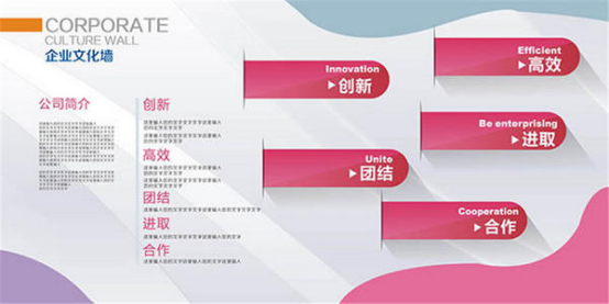 企業文化墻設計 企業文化墻設計