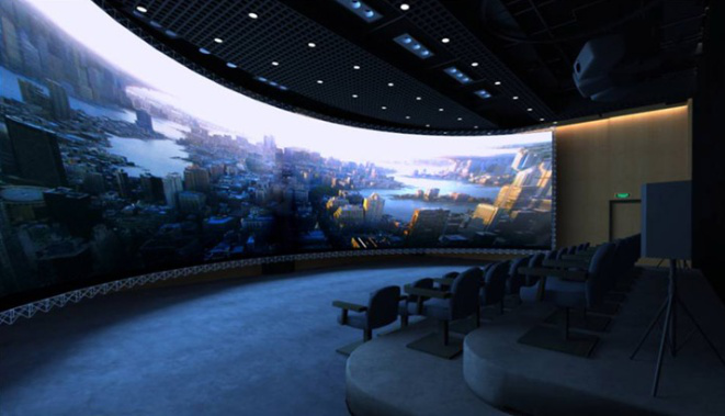 弧幕、環幕投影