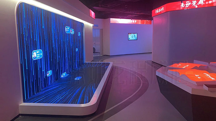 多通道投影圖像融合 多通道投影圖像融合