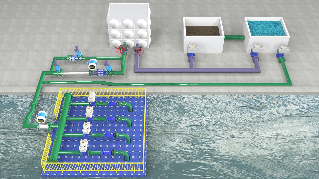 環保企業(污水處理)展廳設計 環保企業(污水處理)展廳設計