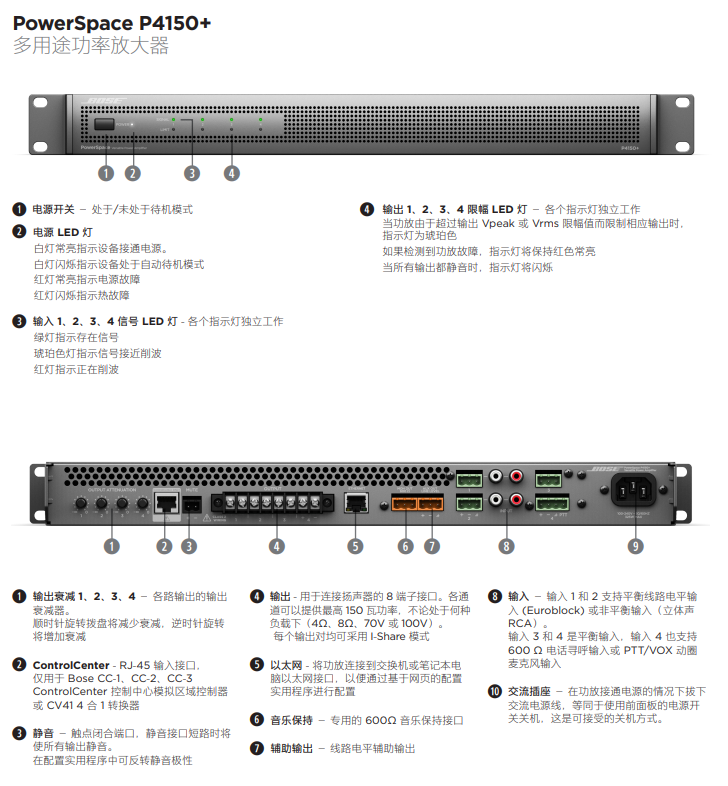 BOSE PowerSpace P4150+ 功放機 BOSE PowerSpace P4150+ 功放機