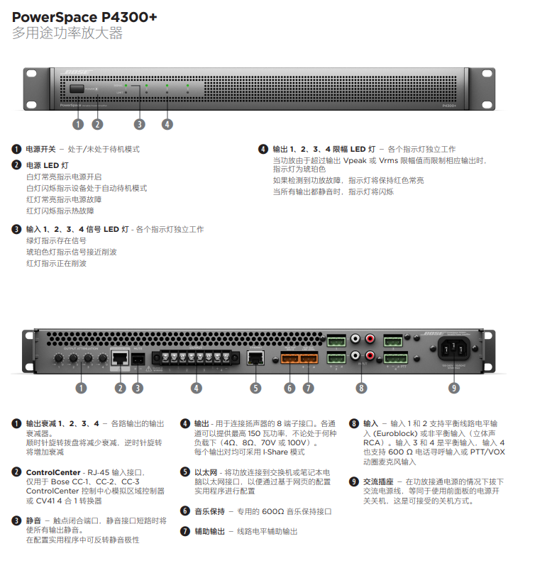BOSE PowerSpace P4300+ 多用途功放機 BOSE PowerSpace P4300+ 多用途功放機