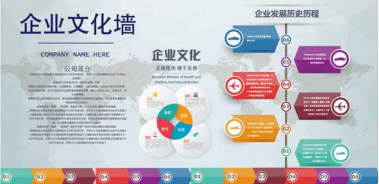 企業展廳設計 企業展廳設計