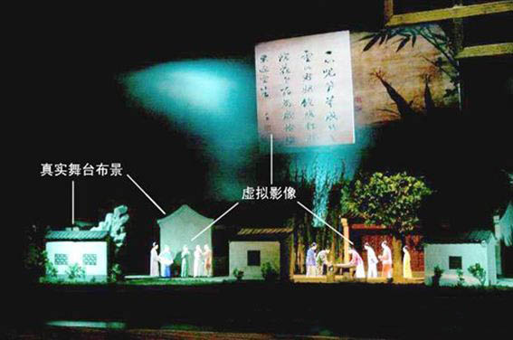 幻影成像技術 幻影成像技術