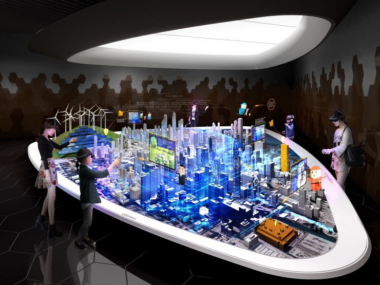 互動投影沙盤 互動投影沙盤