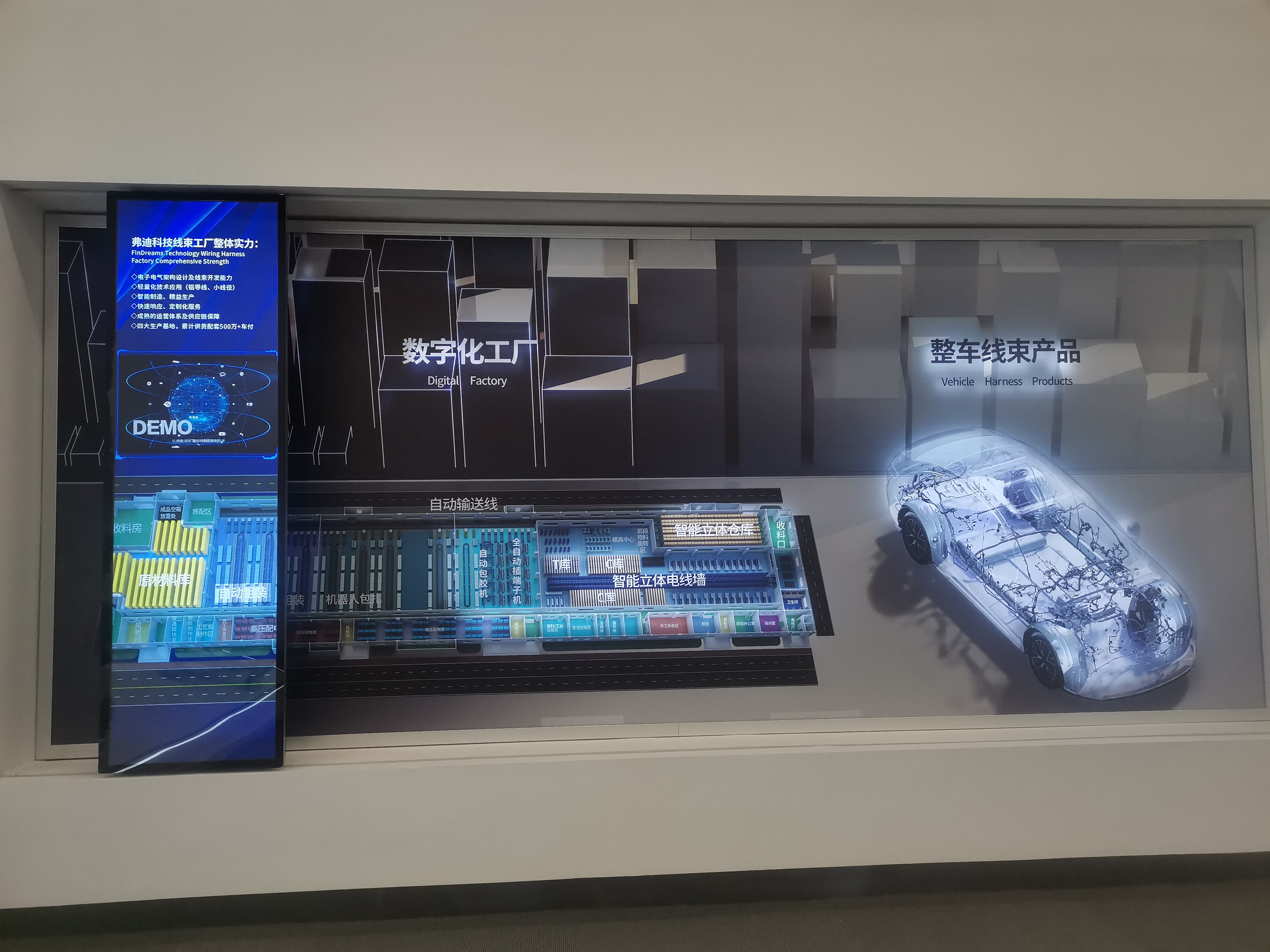 企業(yè)數(shù)字展廳產品展示